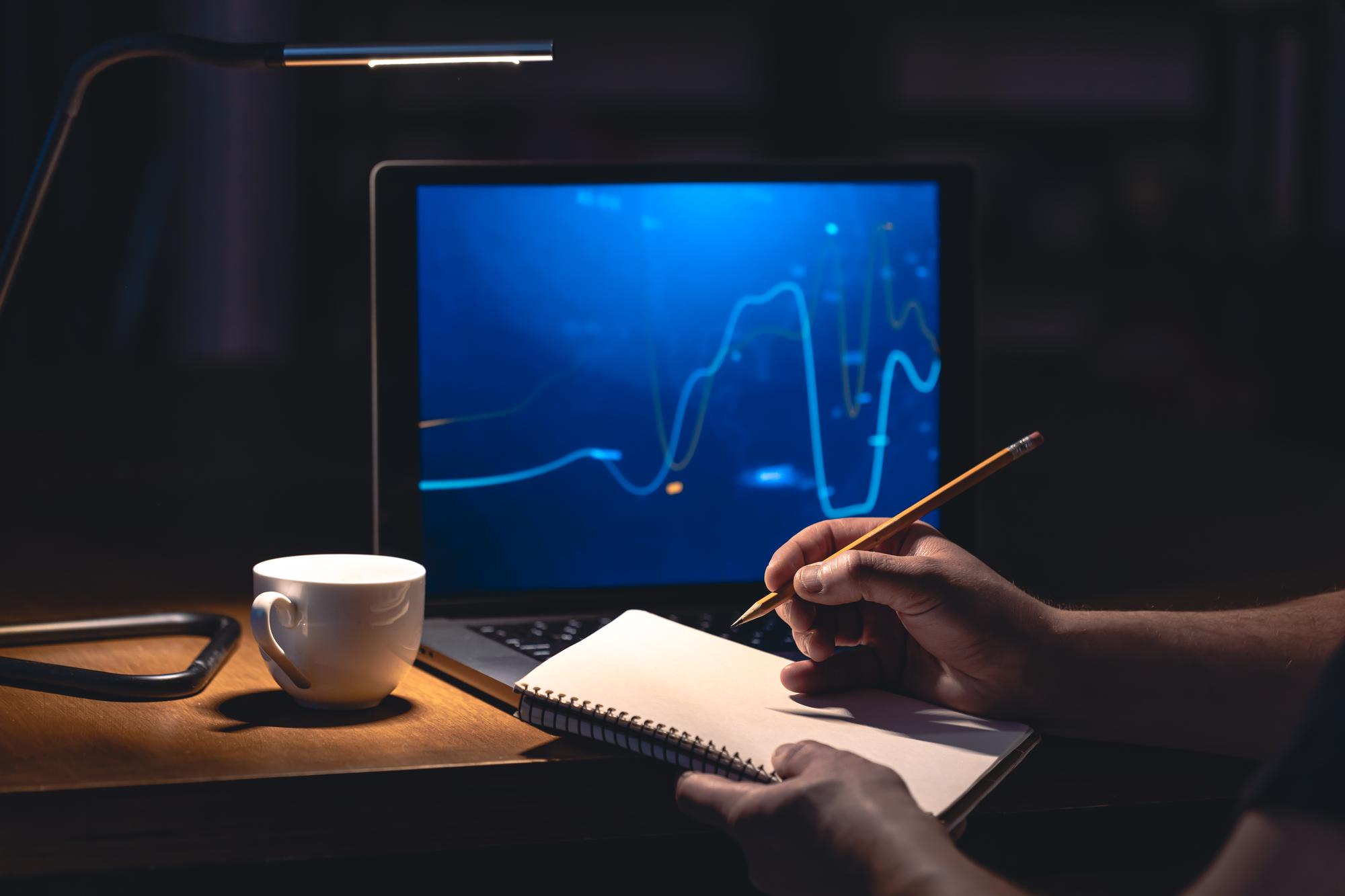 Labor market cooling, non farm payrolls by month, risk of a recession rising